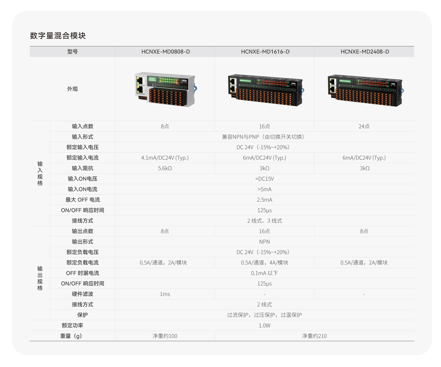 c7c7娱乐平台官网入口(中国集团)官方网站