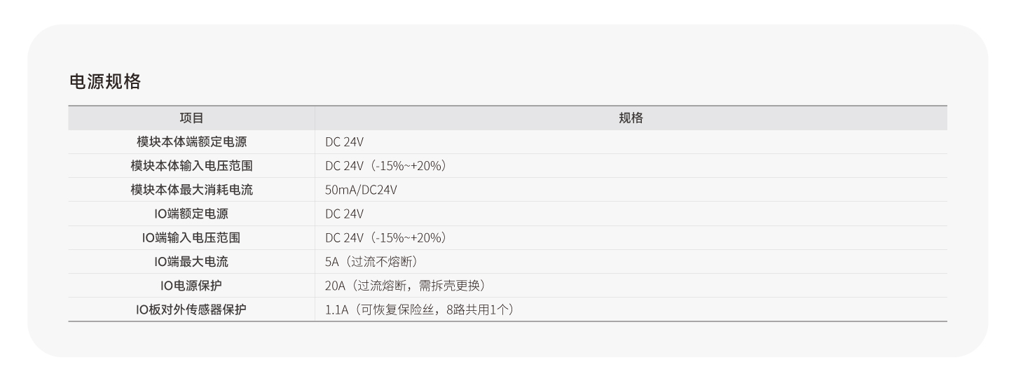 c7c7娱乐平台官网入口(中国集团)官方网站
