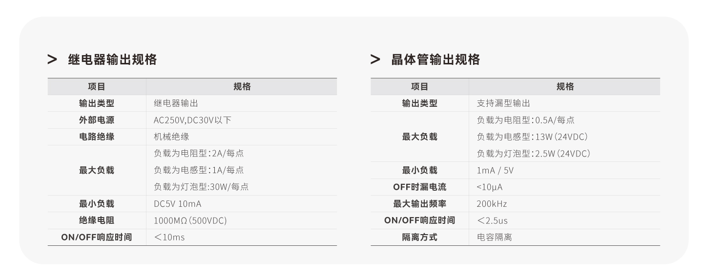 c7c7娱乐平台官网入口(中国集团)官方网站