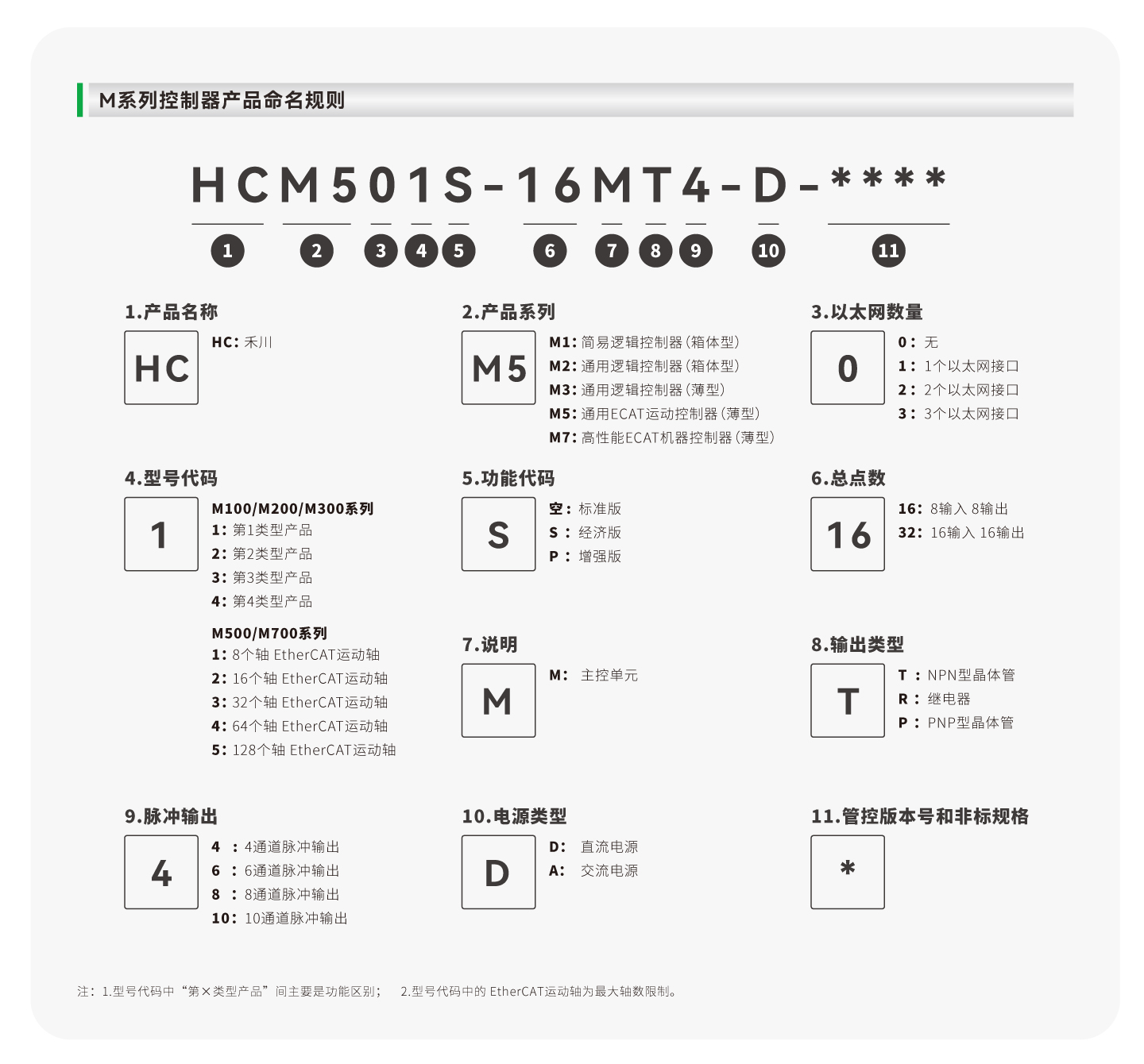 c7c7娱乐平台官网入口(中国集团)官方网站