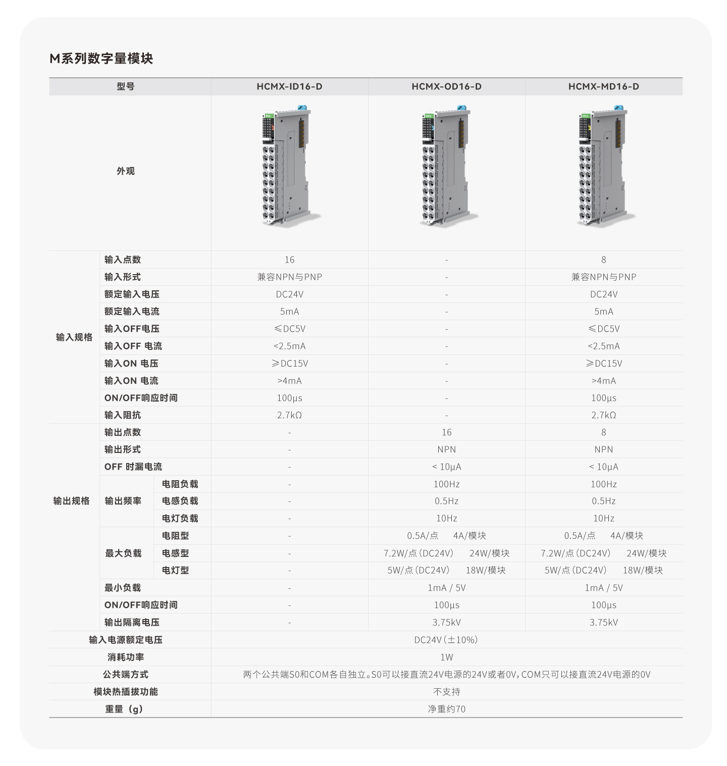 c7c7娱乐平台官网入口(中国集团)官方网站