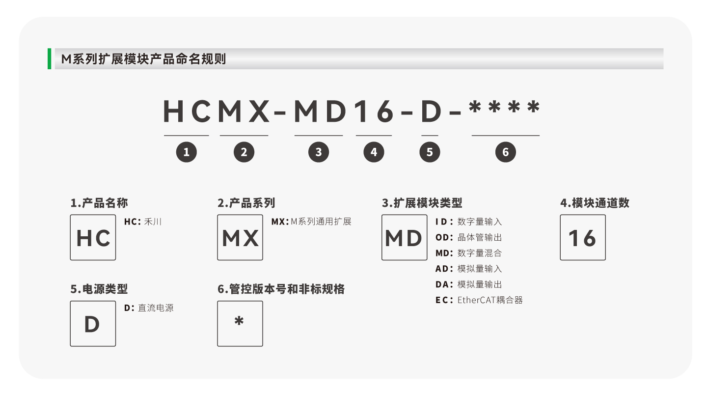 c7c7娱乐平台官网入口(中国集团)官方网站