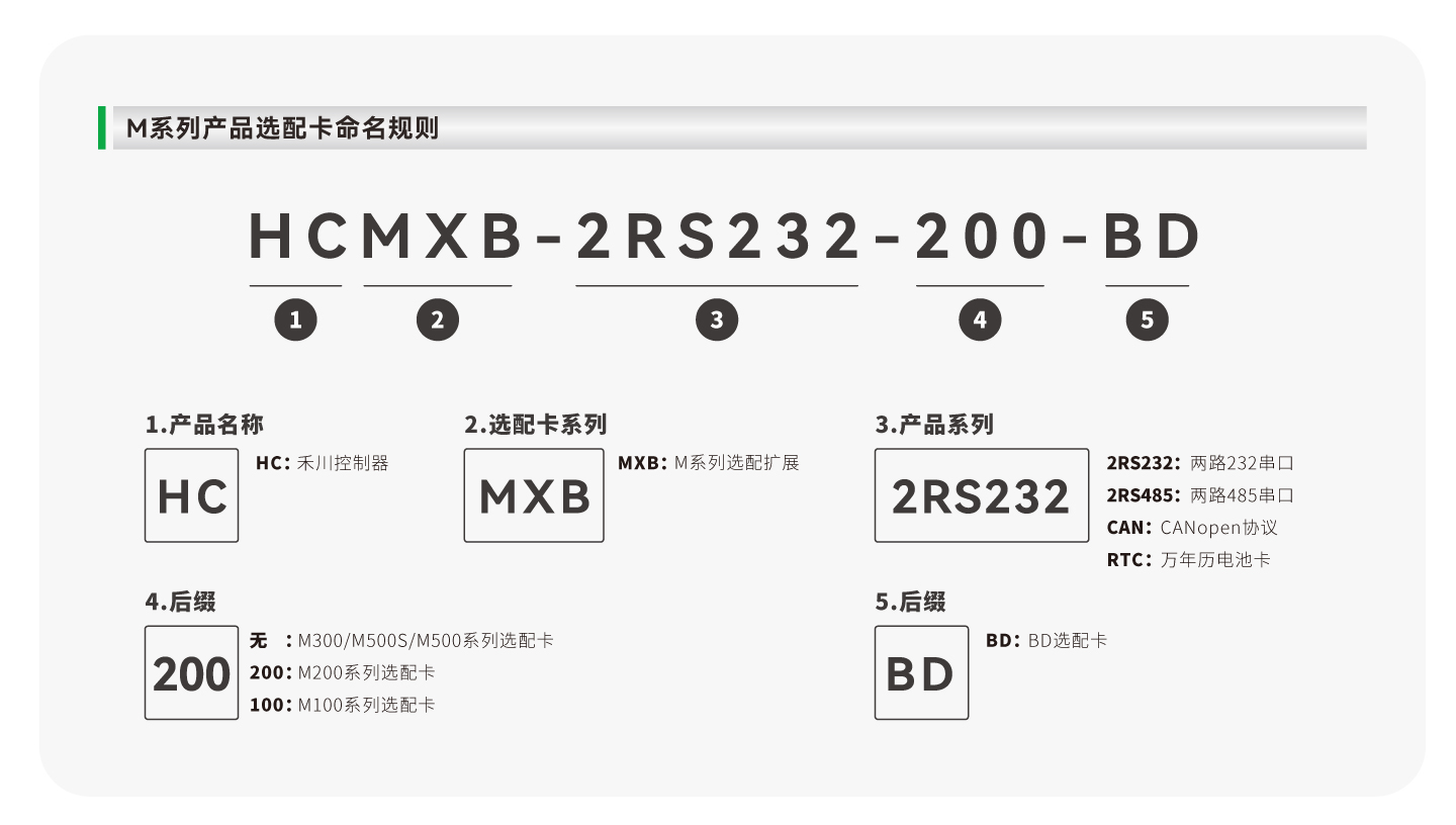 c7c7娱乐平台官网入口(中国集团)官方网站