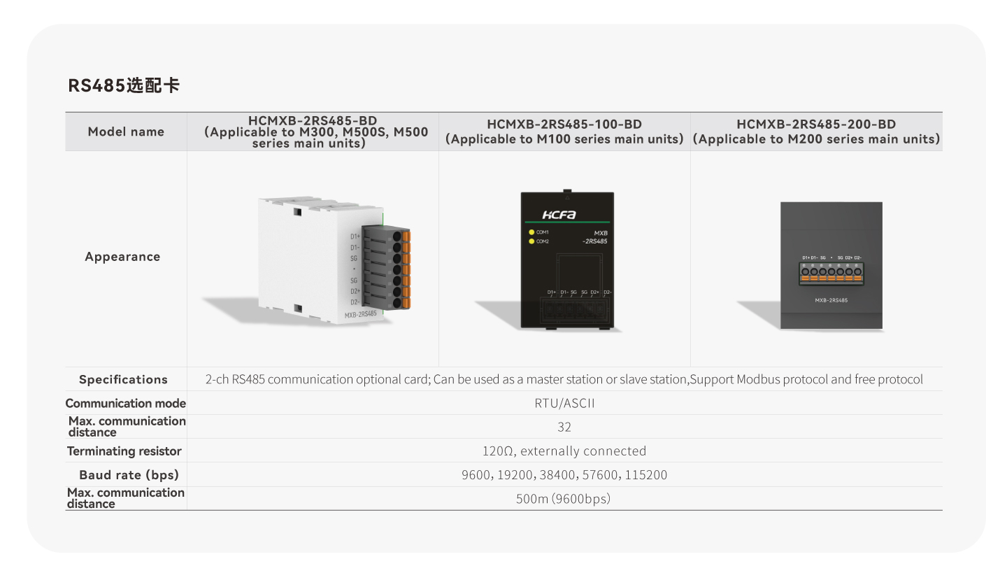 c7c7娱乐平台官网入口(中国集团)官方网站