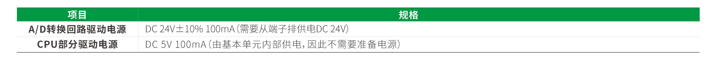c7c7娱乐平台官网入口(中国集团)官方网站