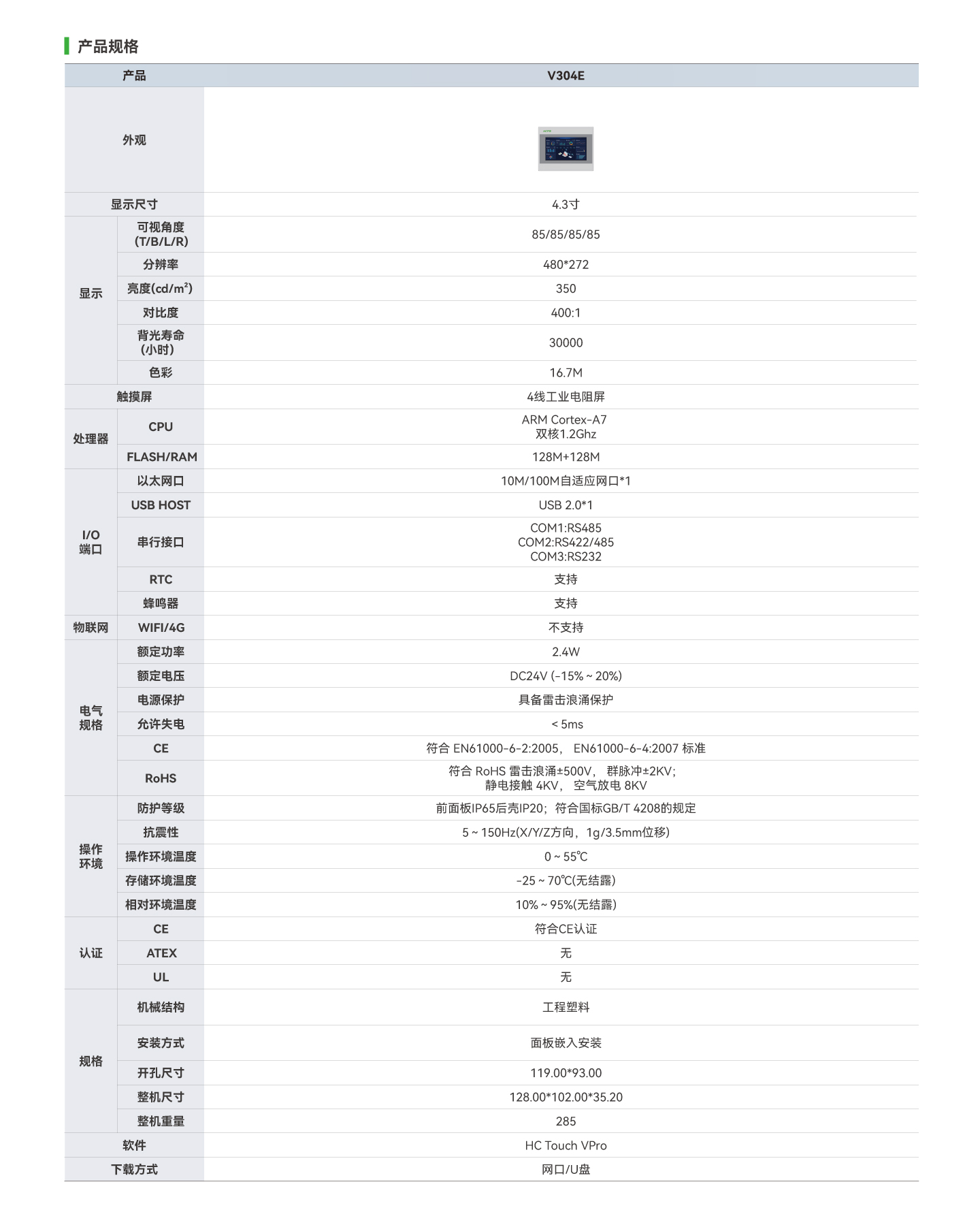 c7c7娱乐平台官网入口(中国集团)官方网站
