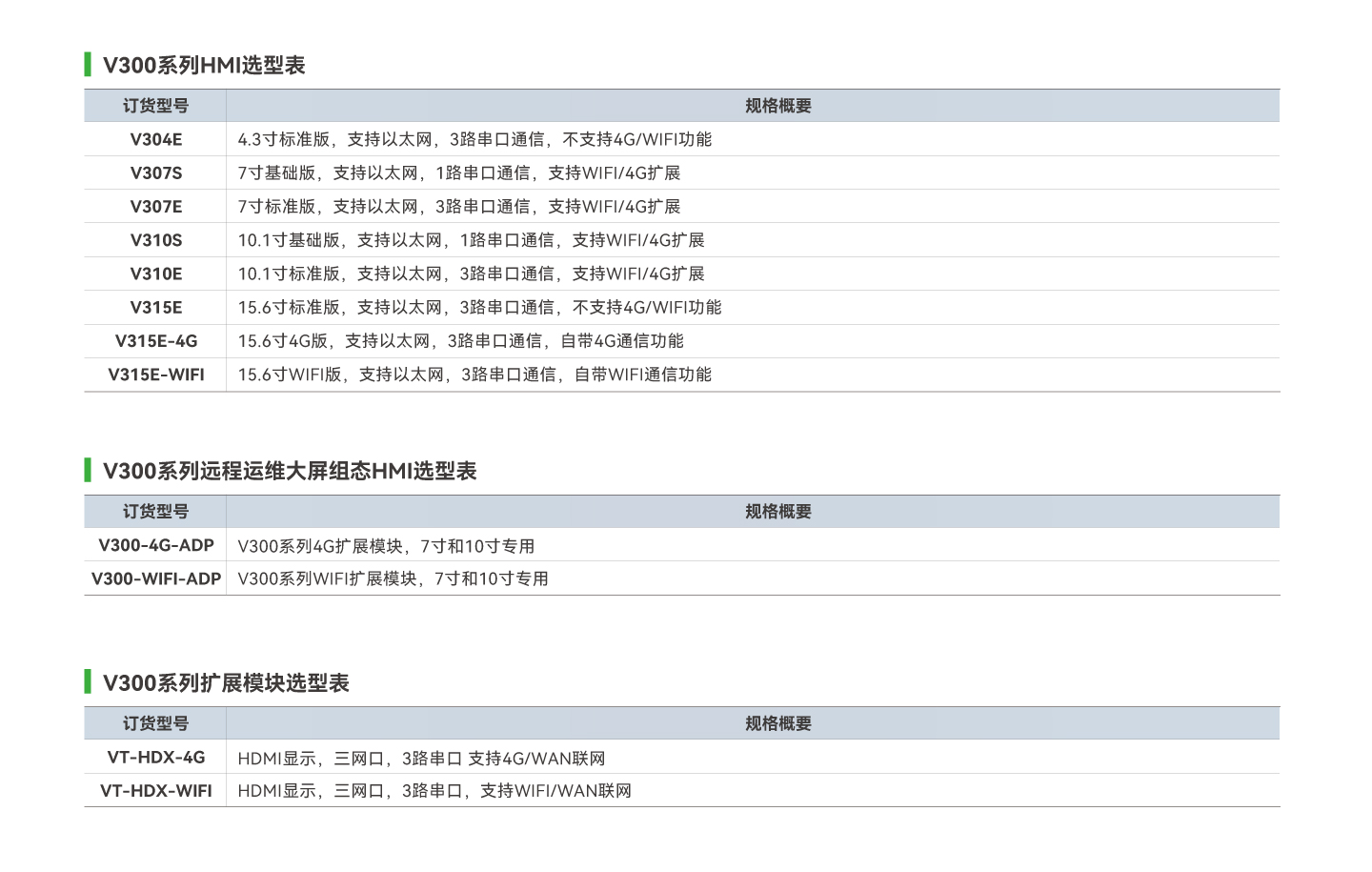 c7c7娱乐平台官网入口(中国集团)官方网站