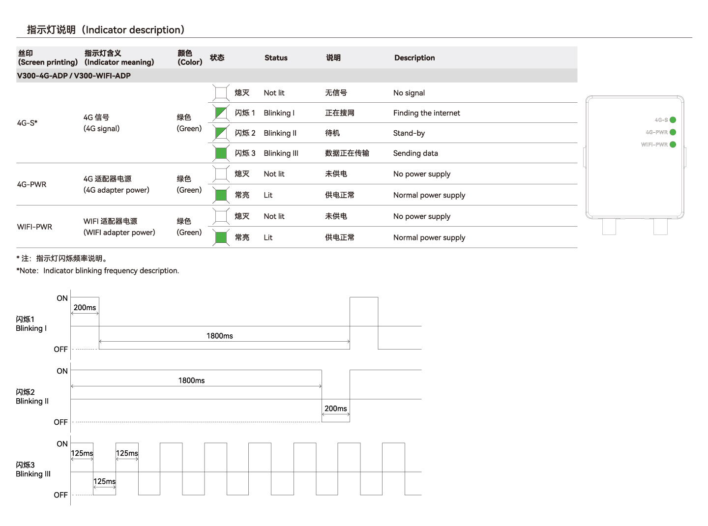 c7c7娱乐平台官网入口(中国集团)官方网站