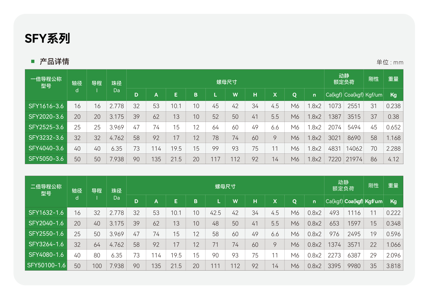c7c7娱乐平台官网入口(中国集团)官方网站