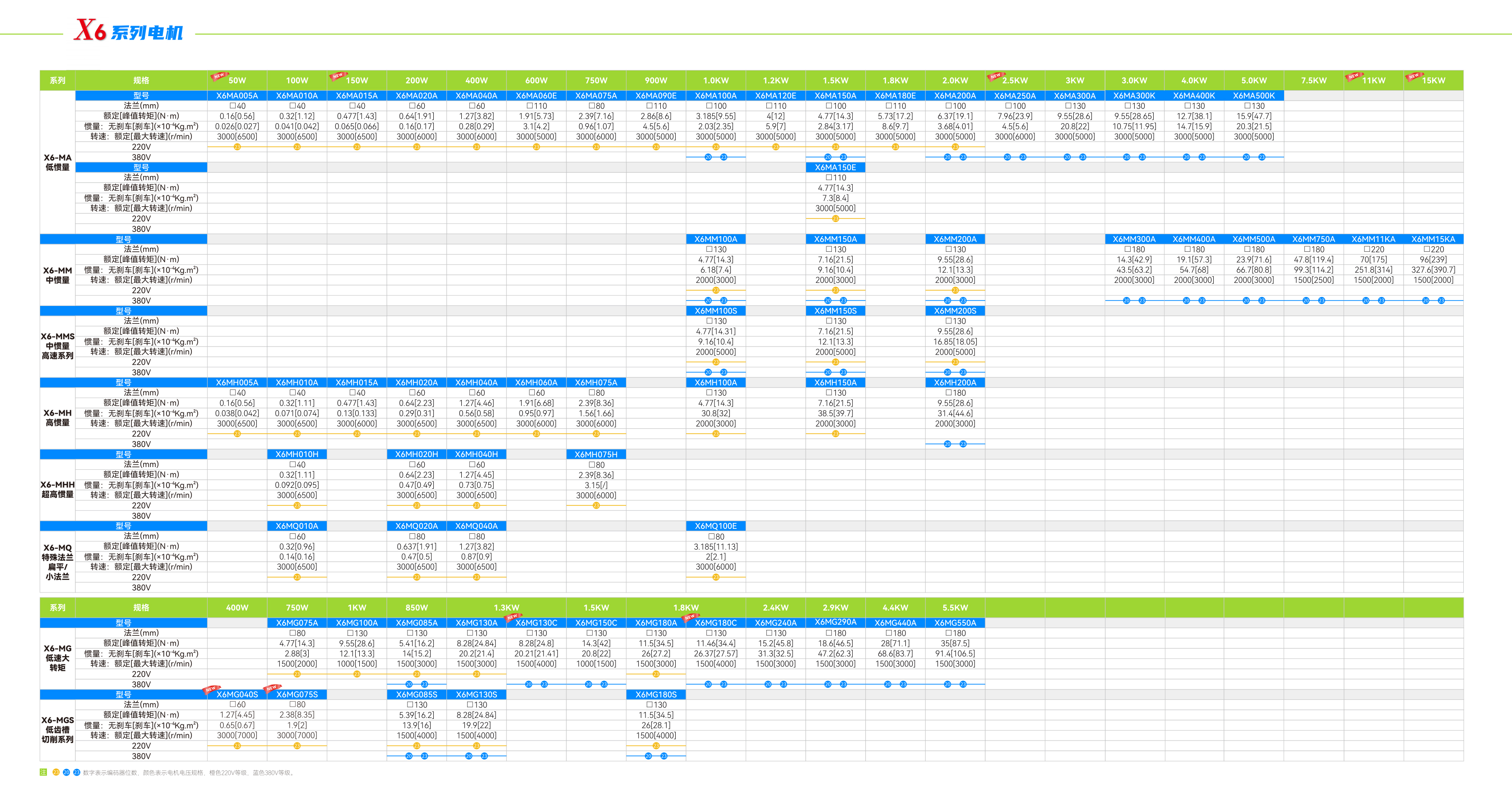c7c7娱乐平台官网入口(中国集团)官方网站