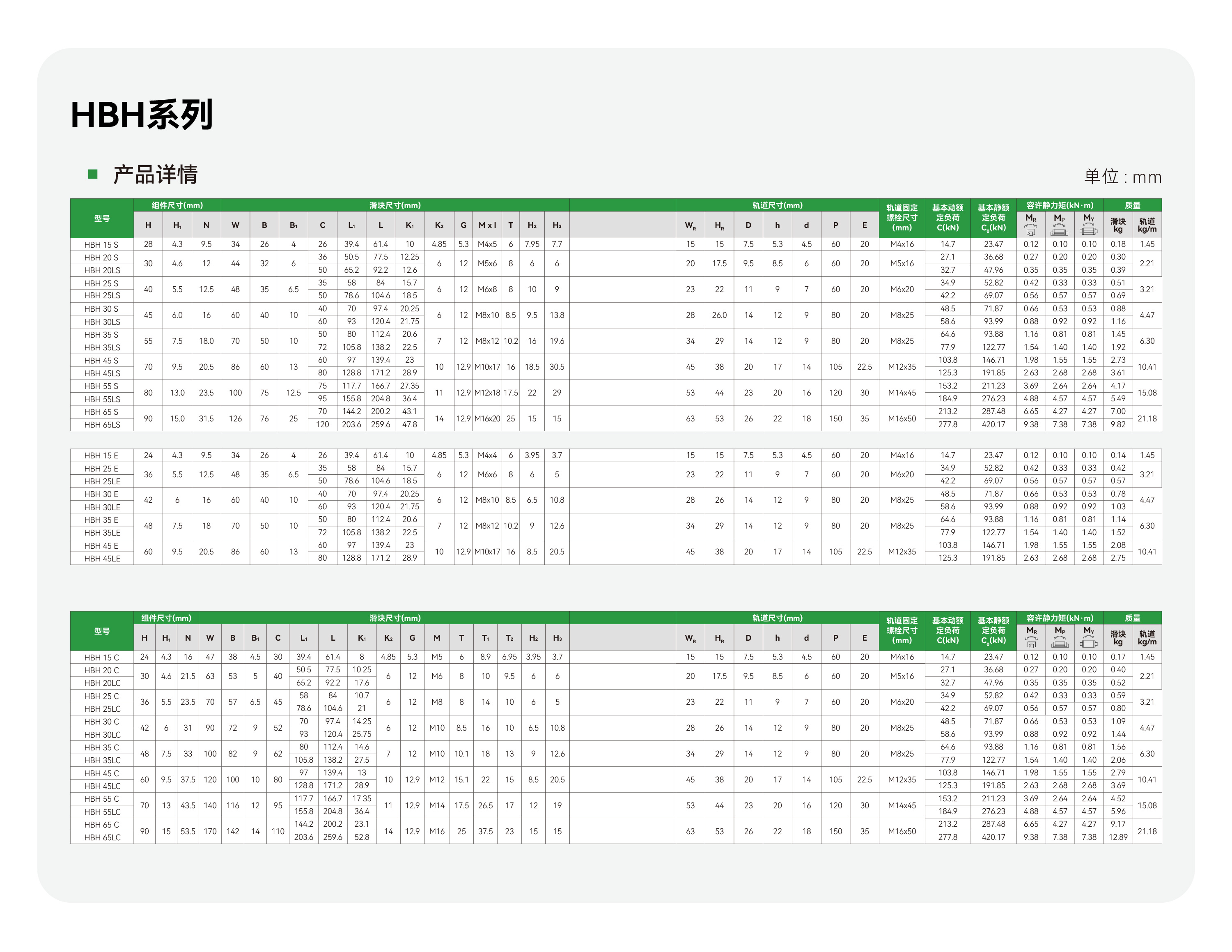 c7c7娱乐平台官网入口(中国集团)官方网站