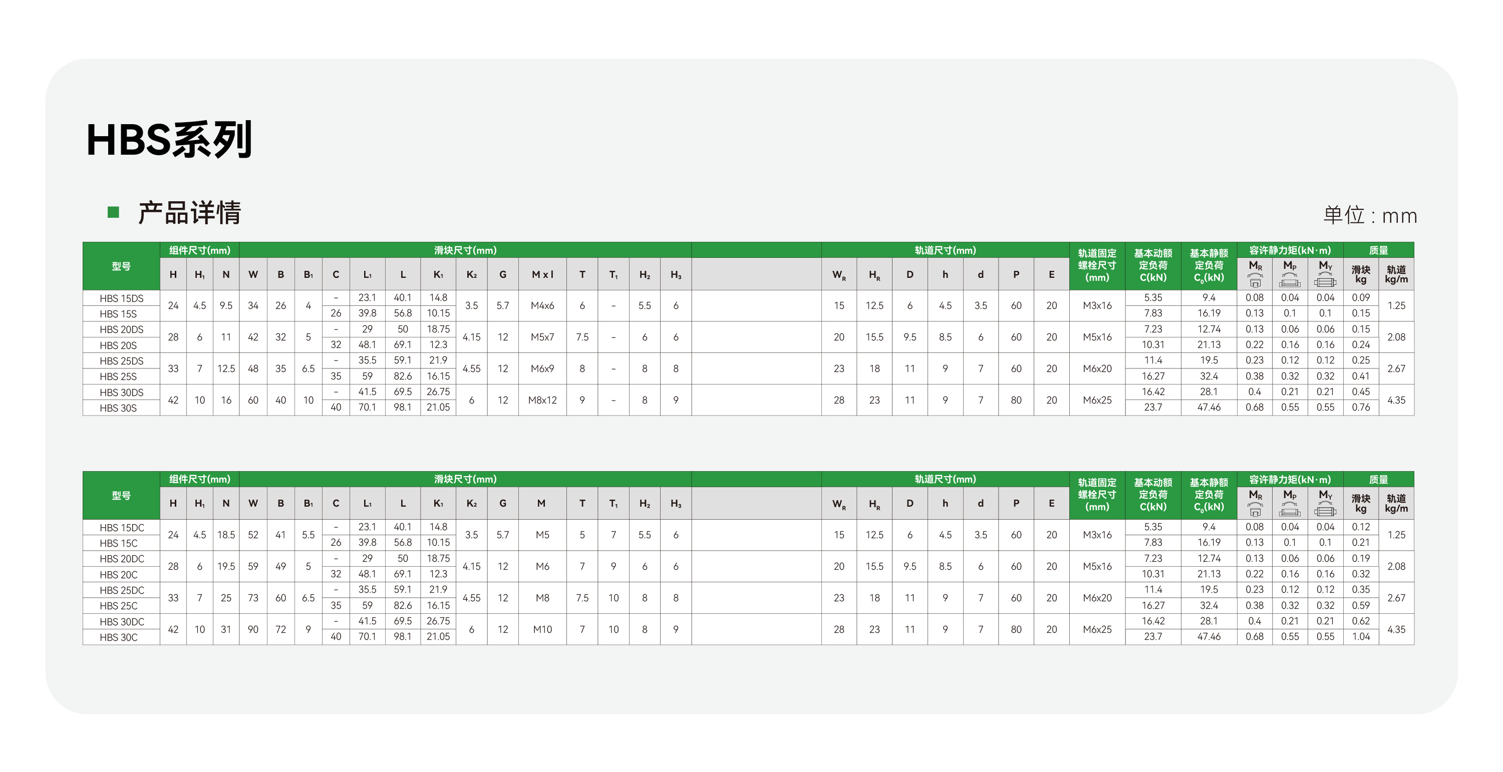 c7c7娱乐平台官网入口(中国集团)官方网站