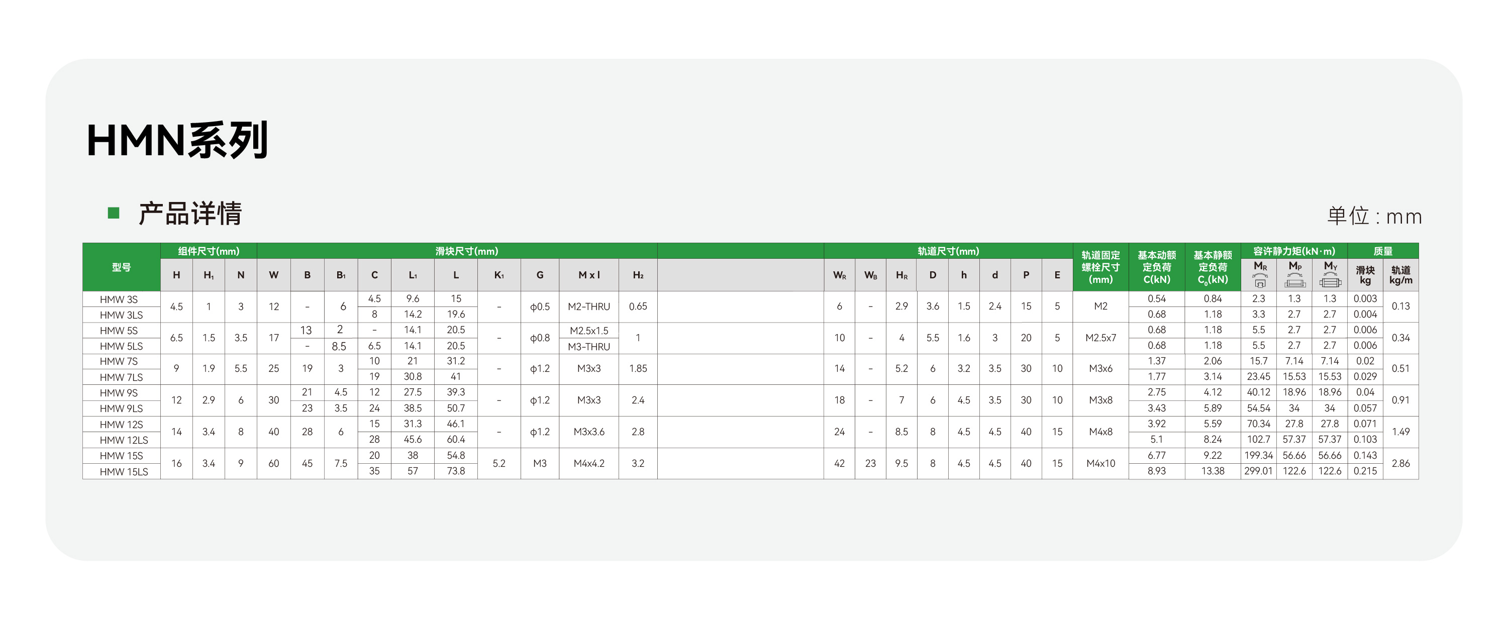 c7c7娱乐平台官网入口(中国集团)官方网站