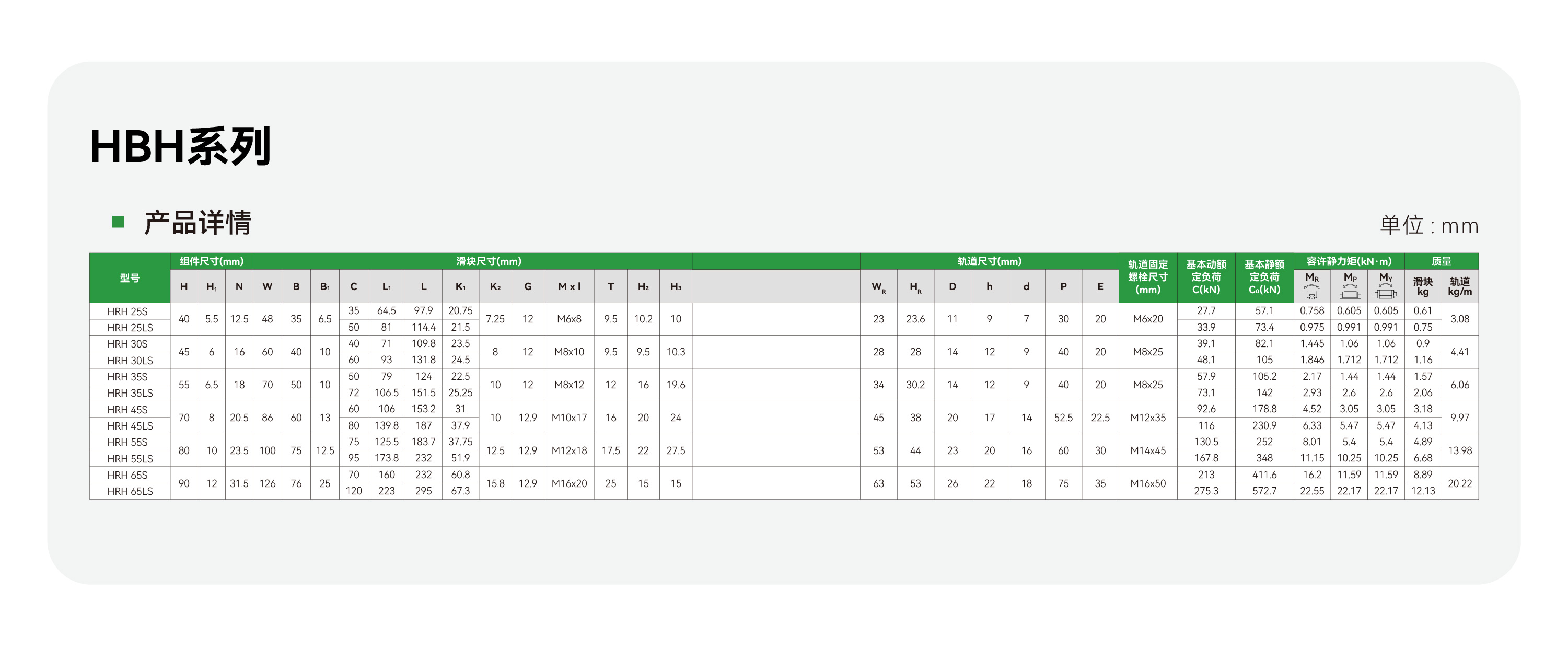 c7c7娱乐平台官网入口(中国集团)官方网站