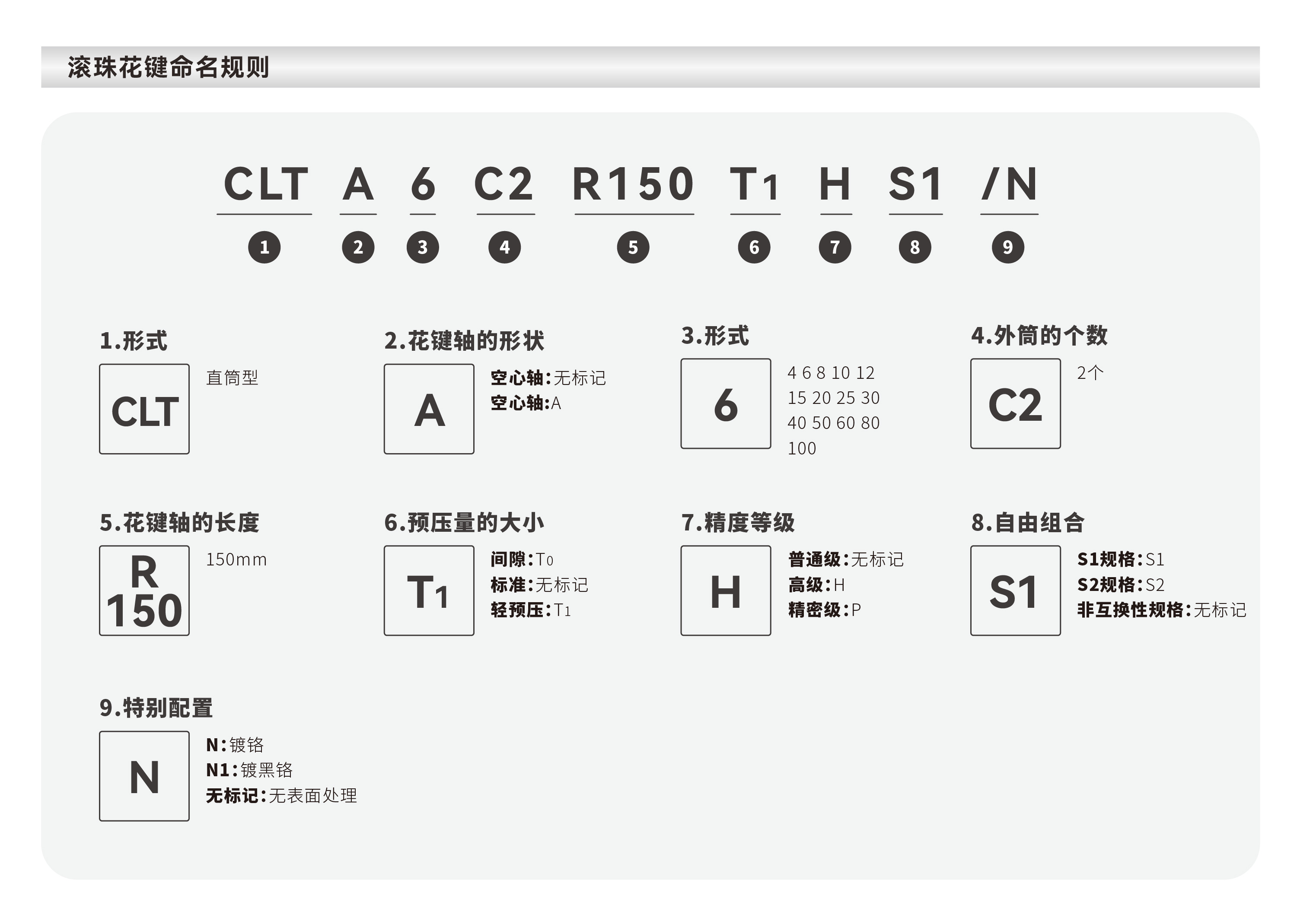 c7c7娱乐平台官网入口(中国集团)官方网站