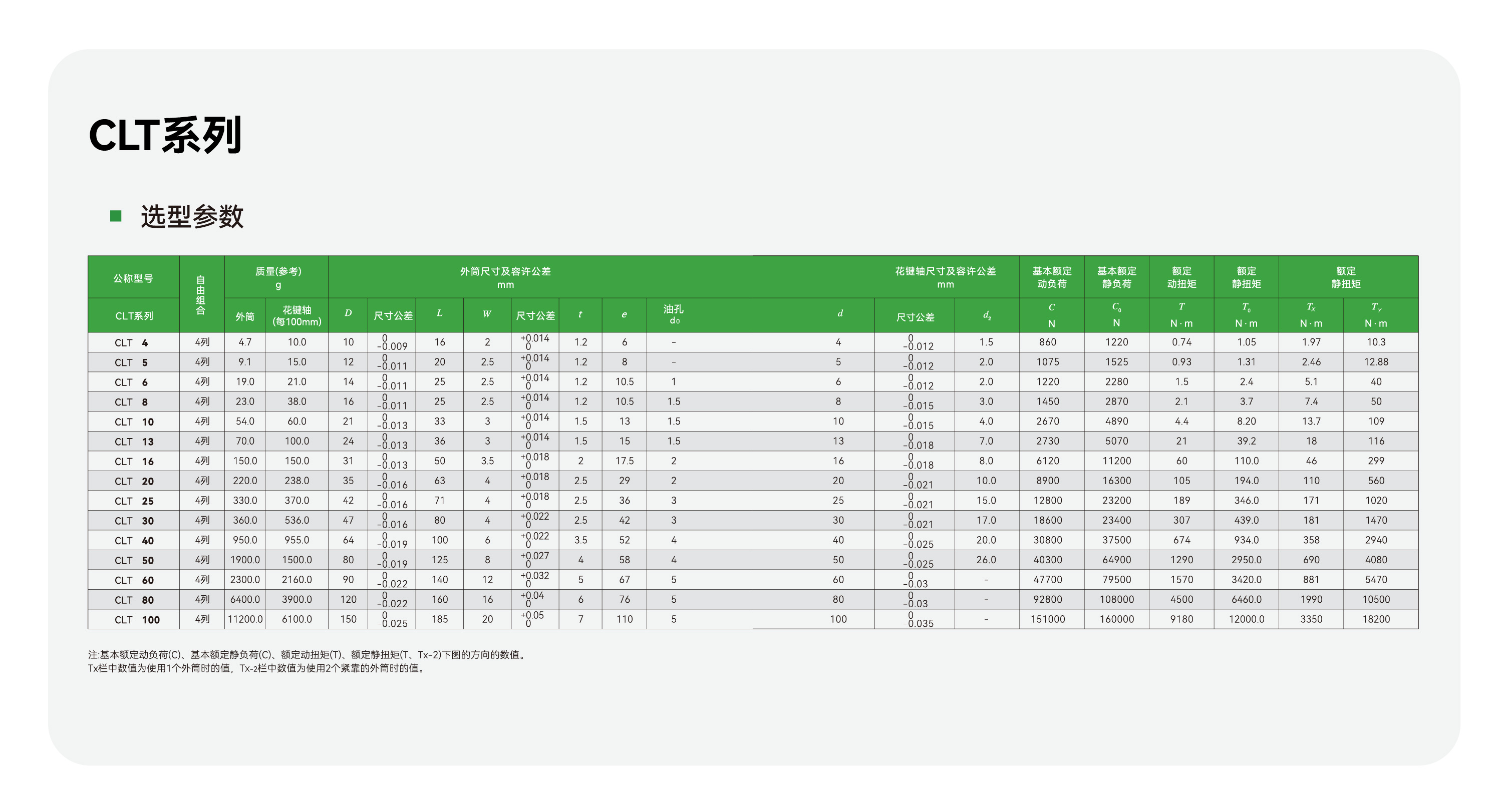 c7c7娱乐平台官网入口(中国集团)官方网站