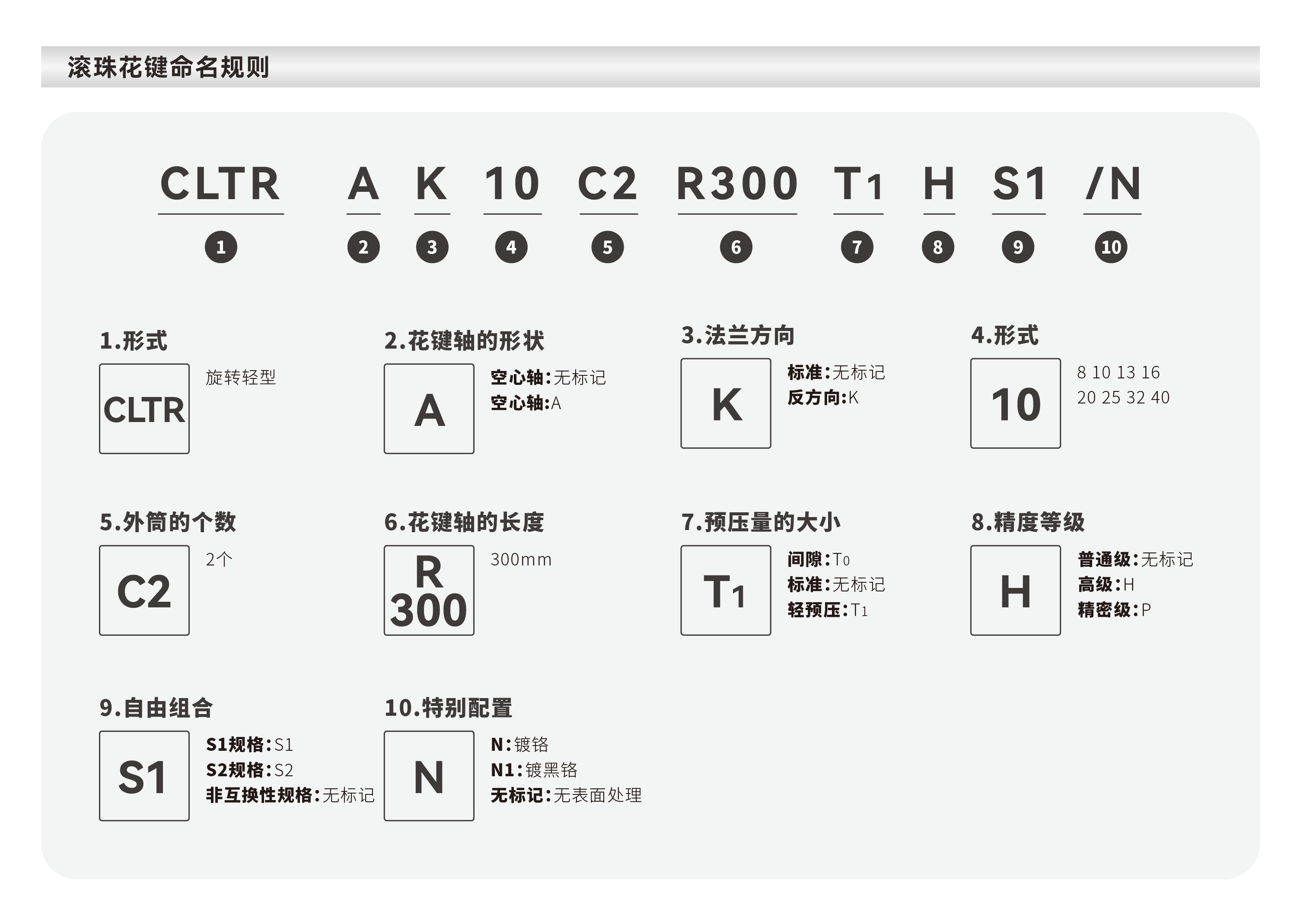 c7c7娱乐平台官网入口(中国集团)官方网站
