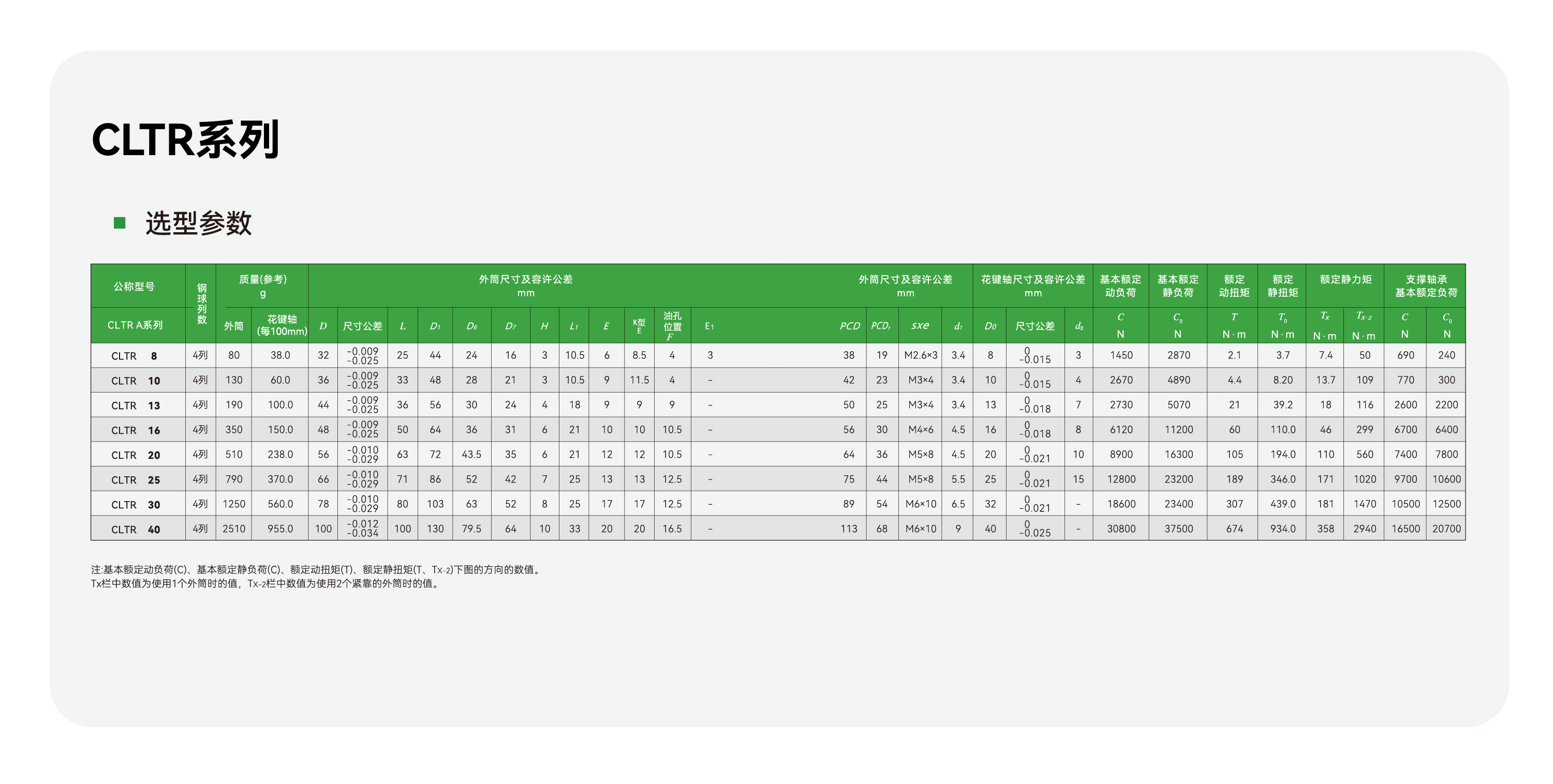 c7c7娱乐平台官网入口(中国集团)官方网站