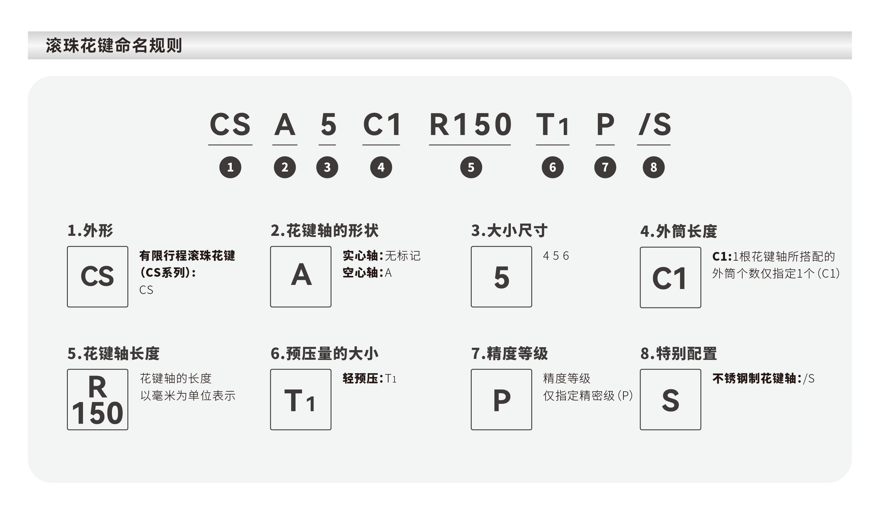 c7c7娱乐平台官网入口(中国集团)官方网站