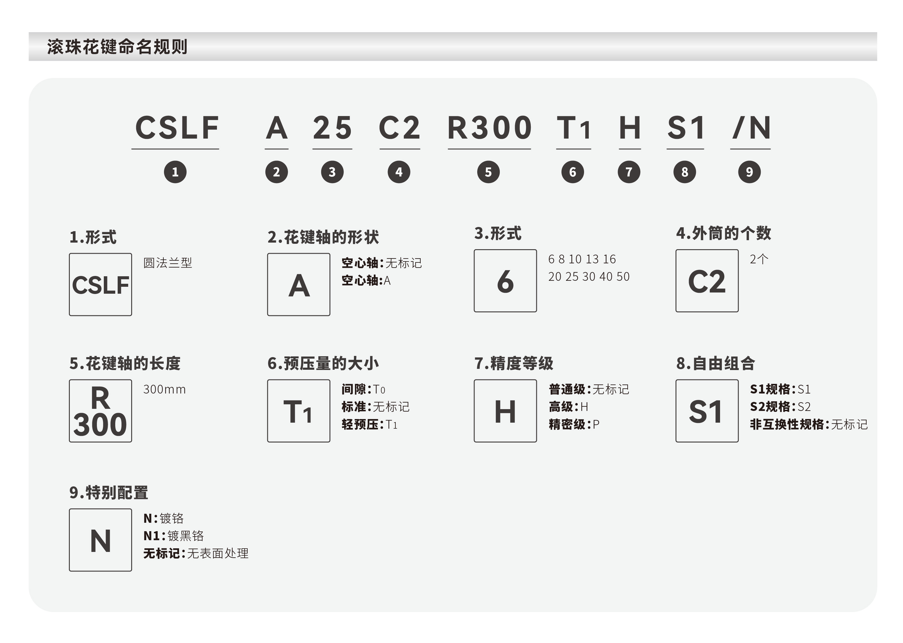 c7c7娱乐平台官网入口(中国集团)官方网站