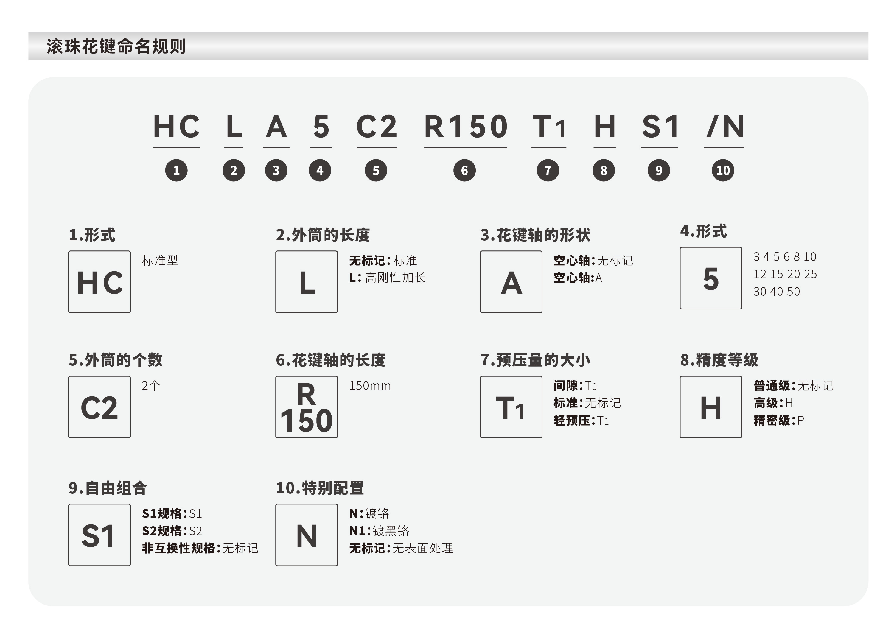 c7c7娱乐平台官网入口(中国集团)官方网站