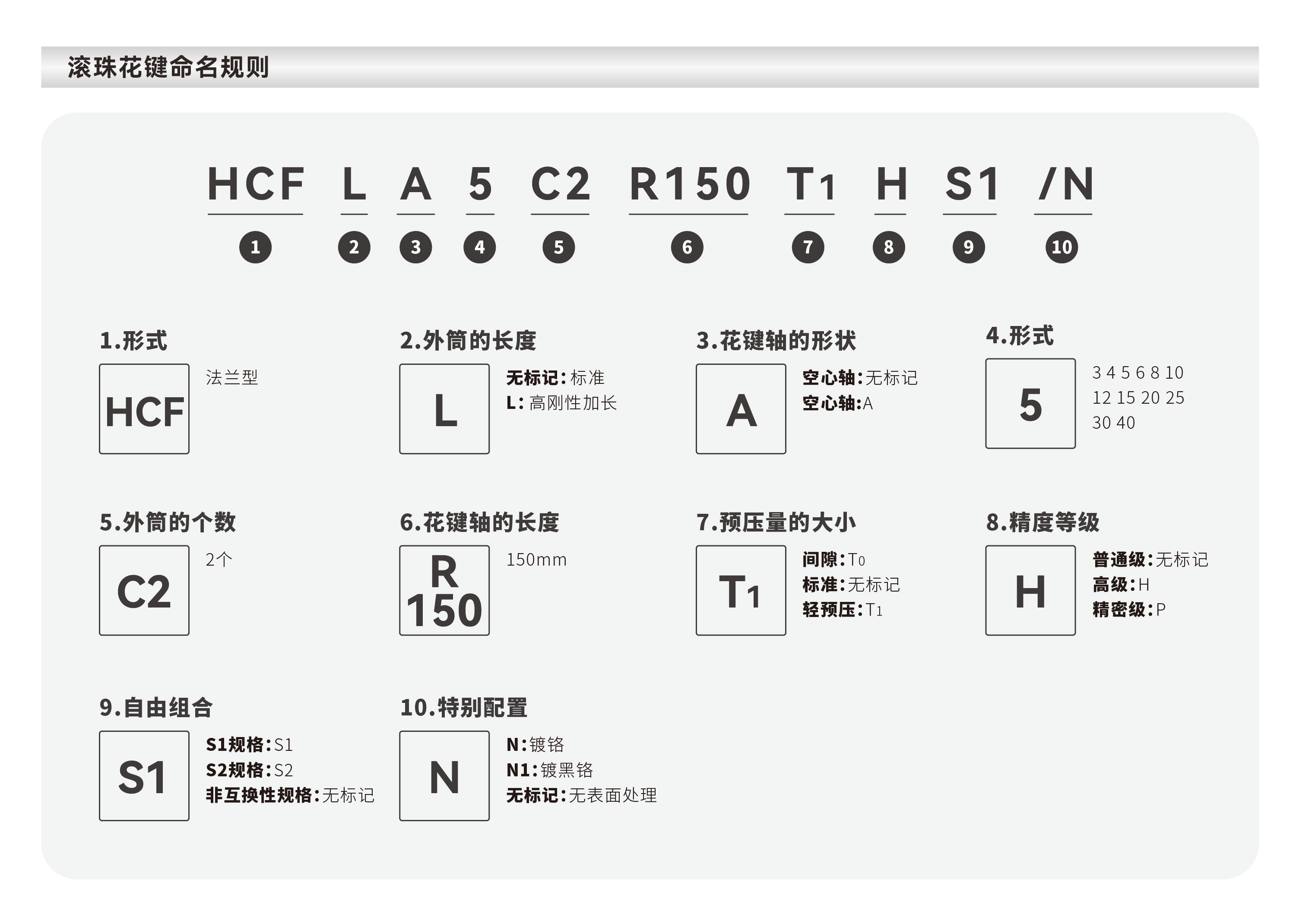 c7c7娱乐平台官网入口(中国集团)官方网站