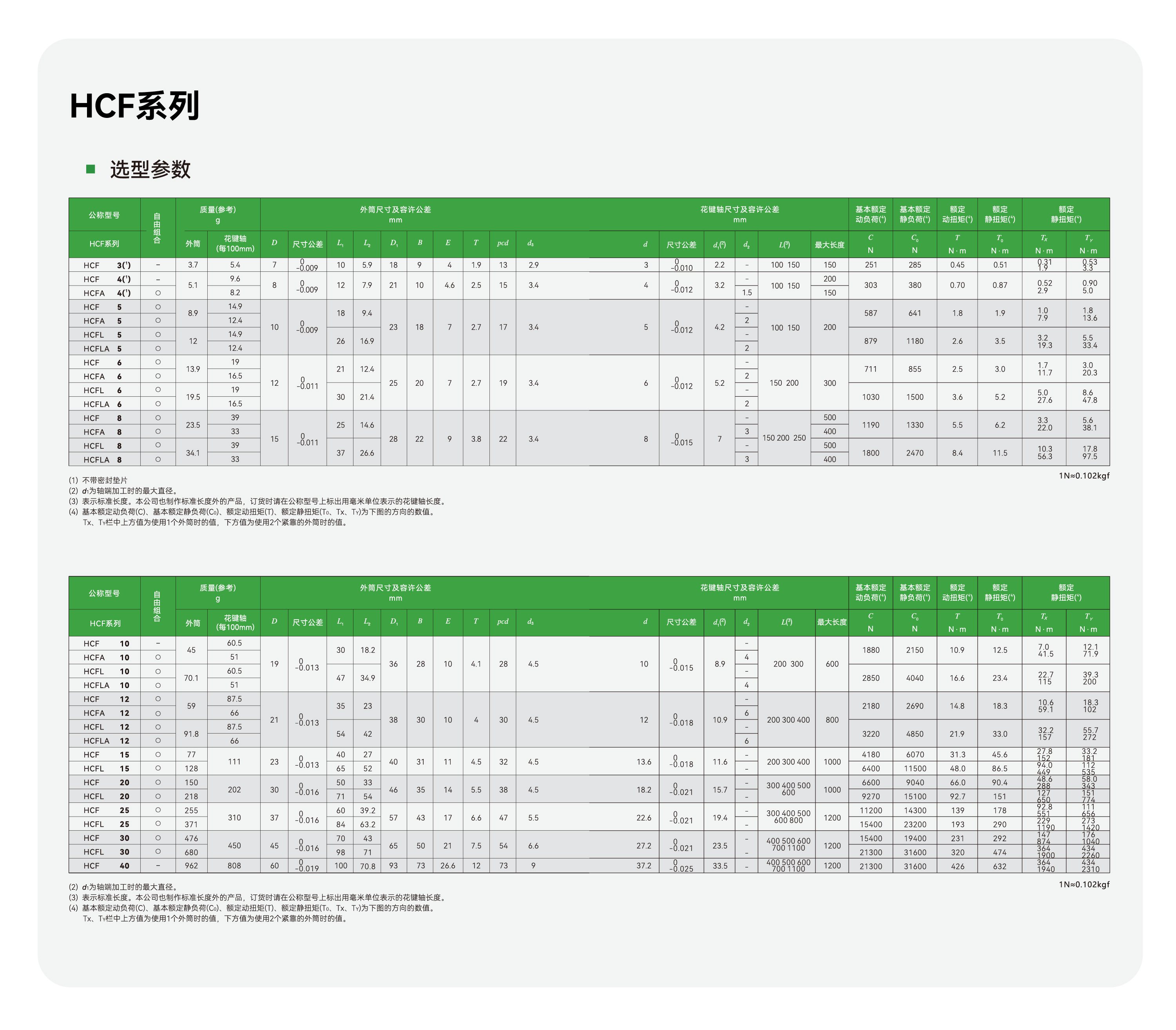 c7c7娱乐平台官网入口(中国集团)官方网站