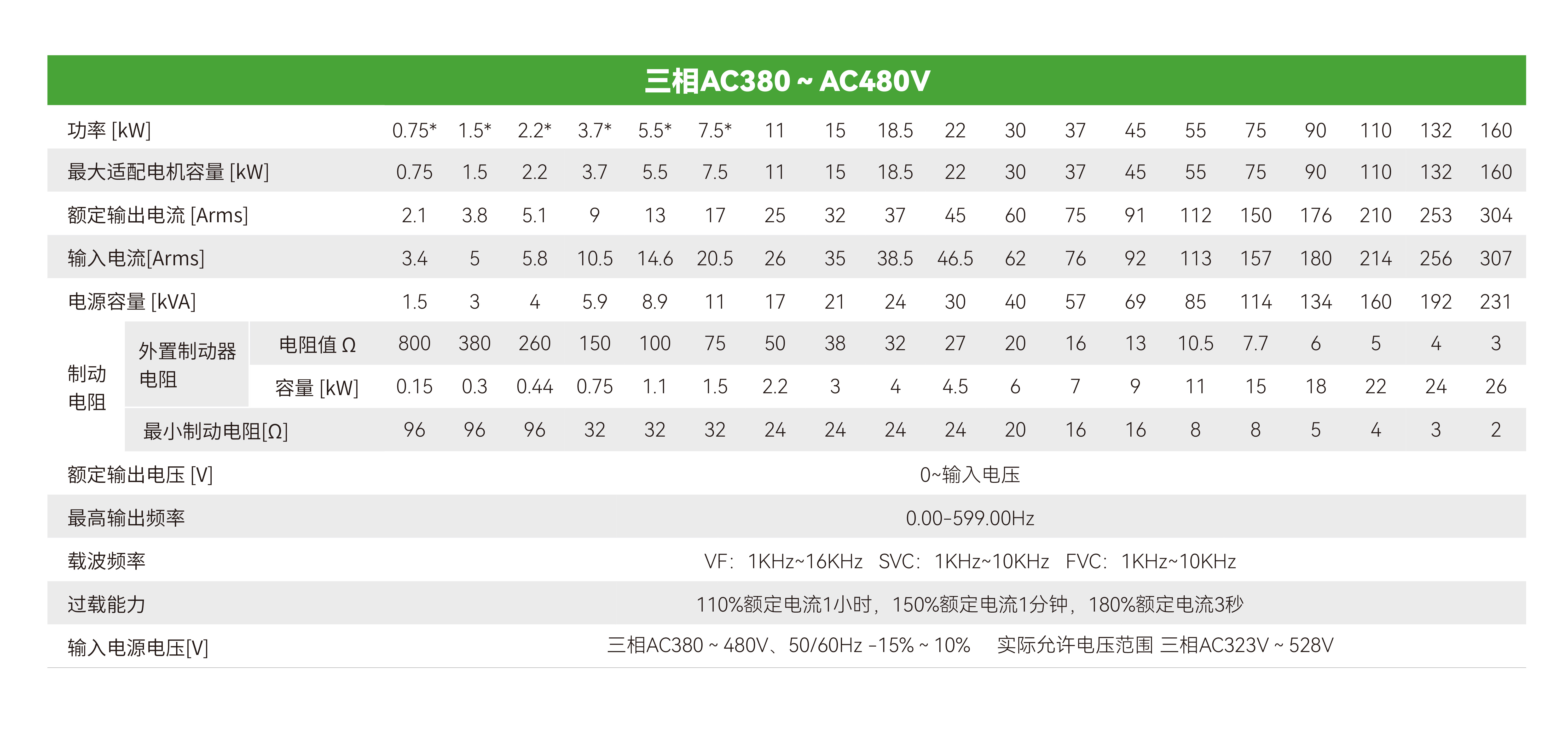 c7c7娱乐平台官网入口(中国集团)官方网站