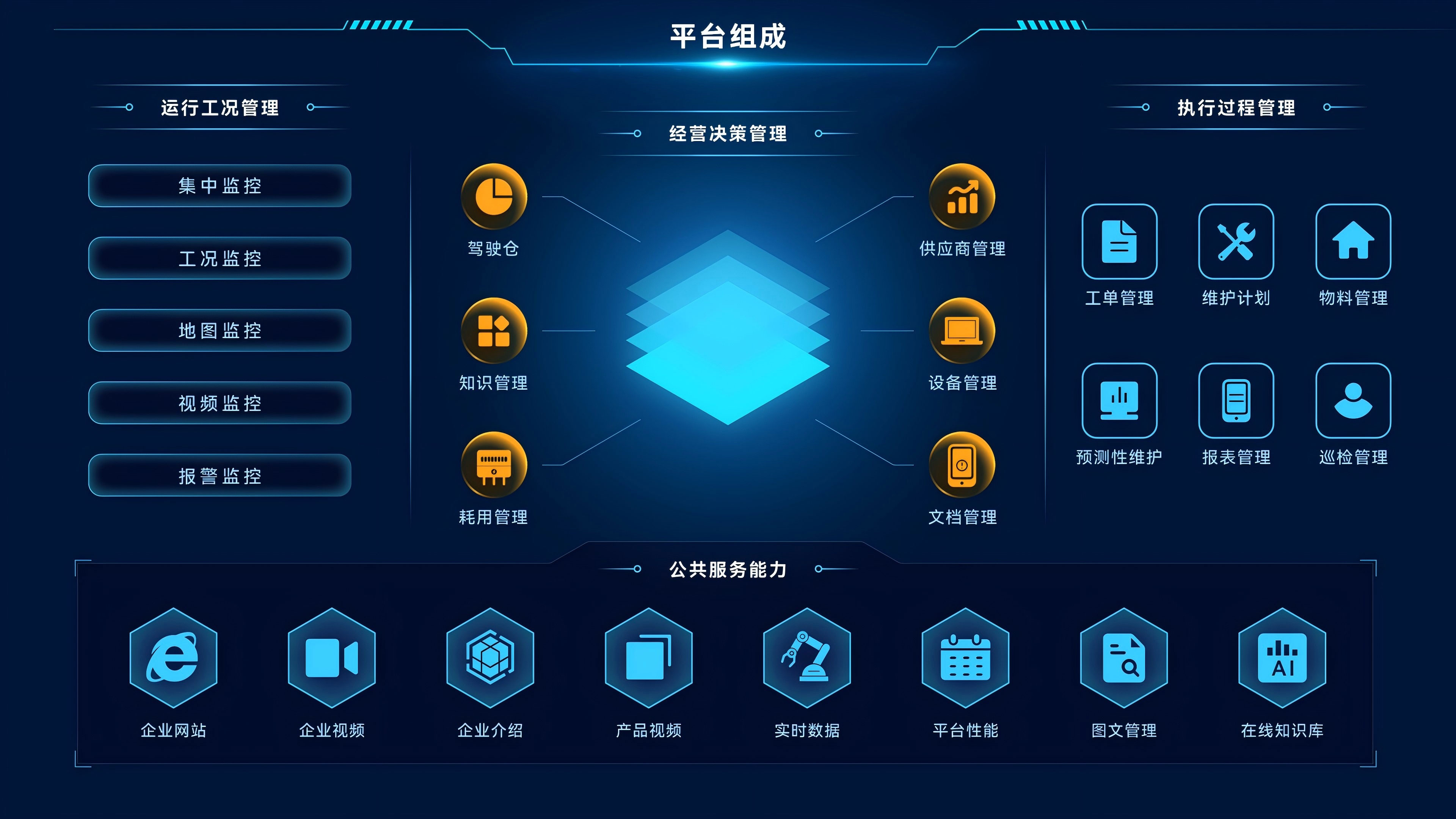 c7c7娱乐平台官网入口(中国集团)官方网站