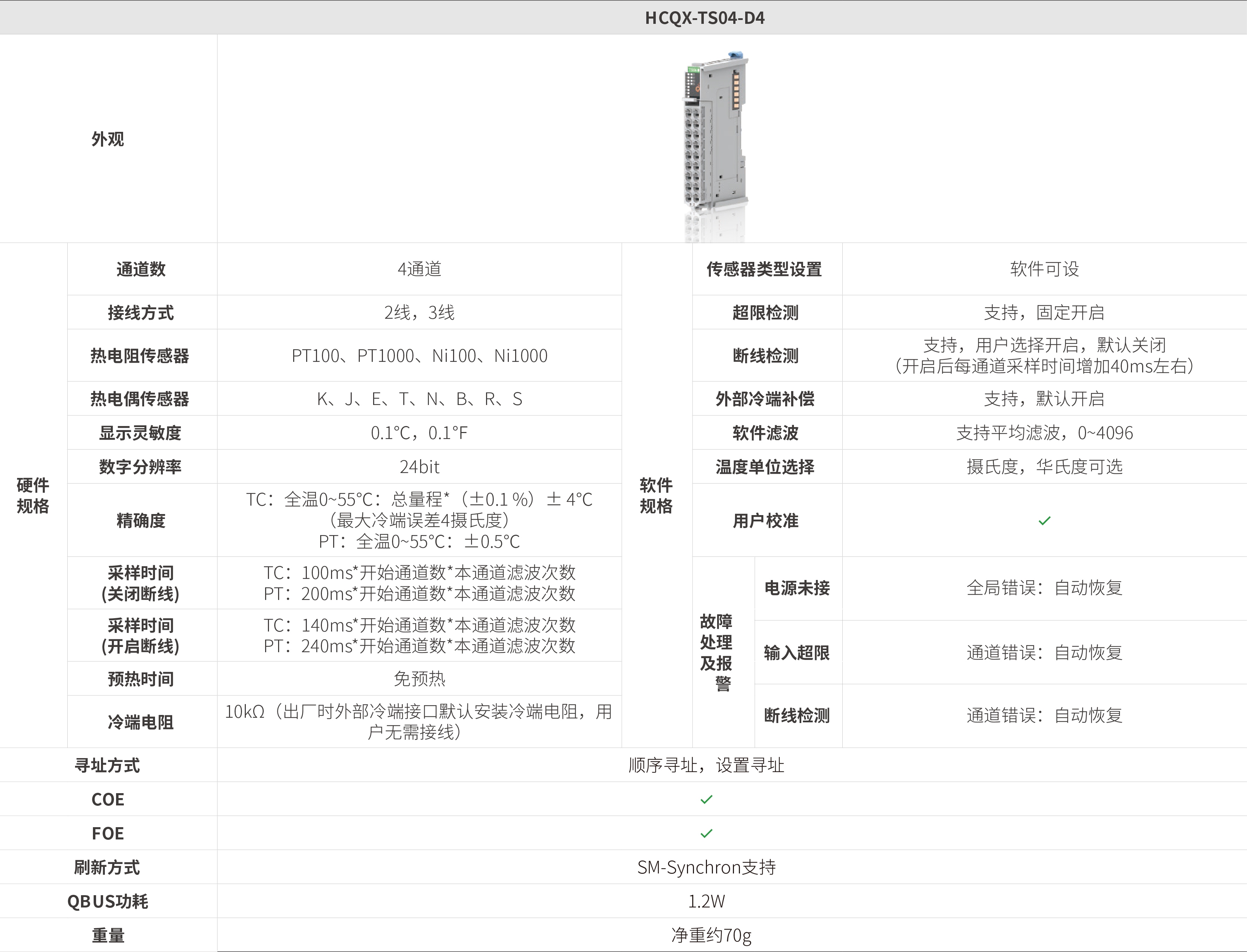 Q系列？？？？-温度丈量_画板2.jpg