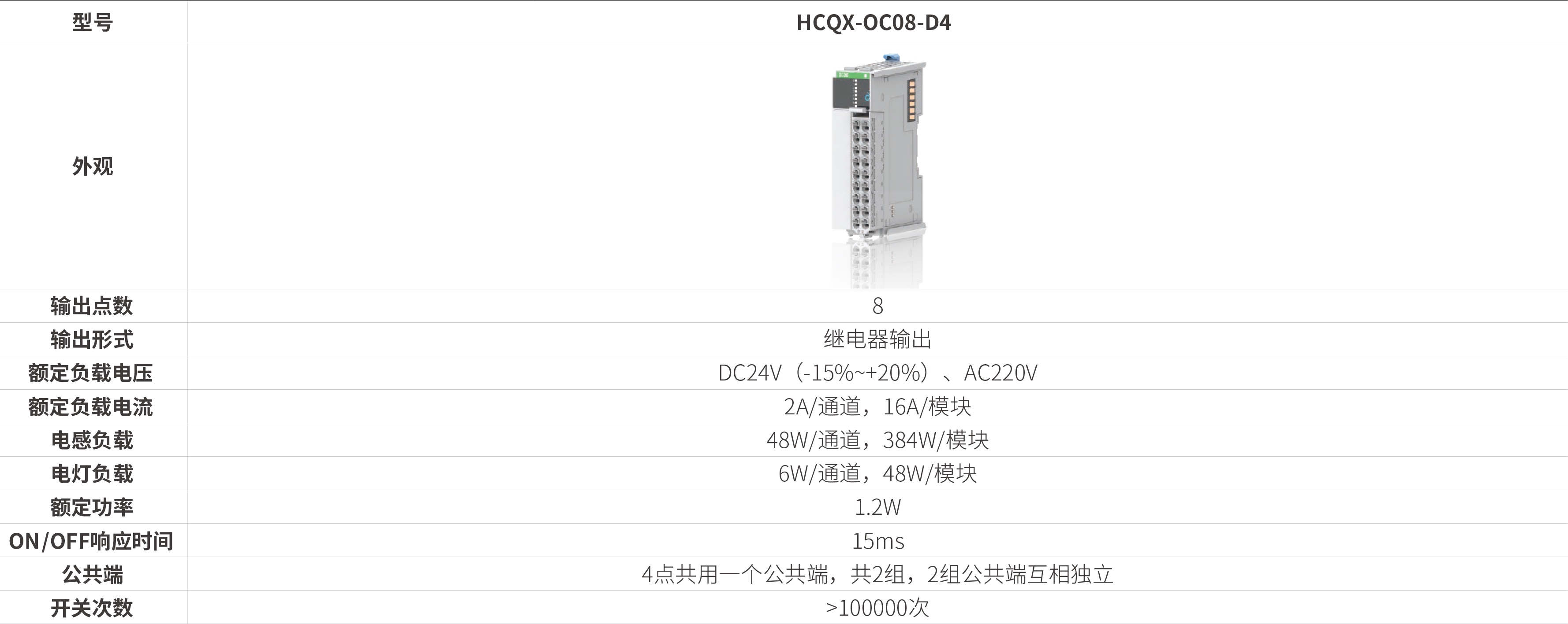 Q系列模？？？？-继电器输出_画板2.jpg