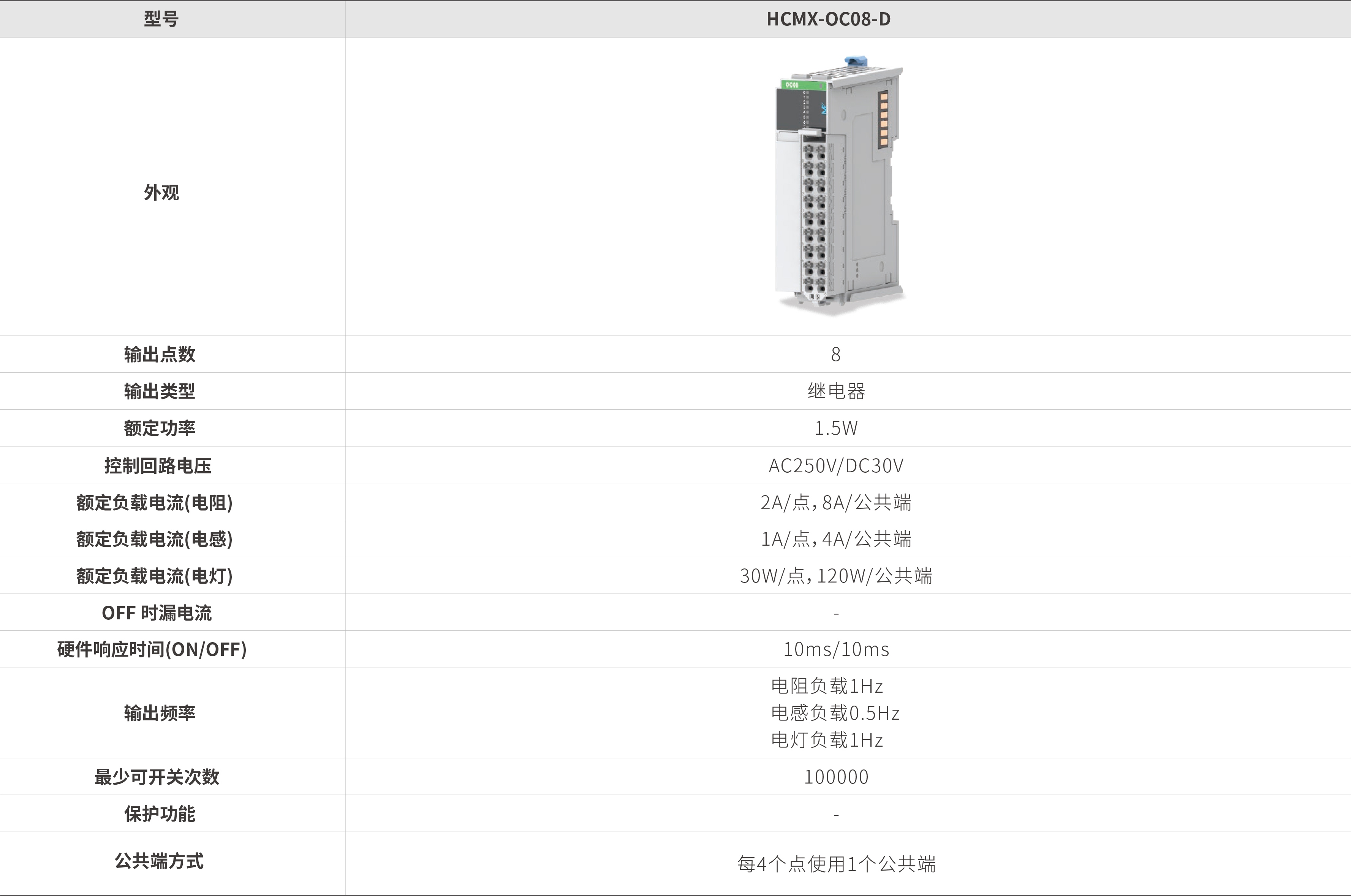 M系列？？？？？-继电器输出_画板2.jpg
