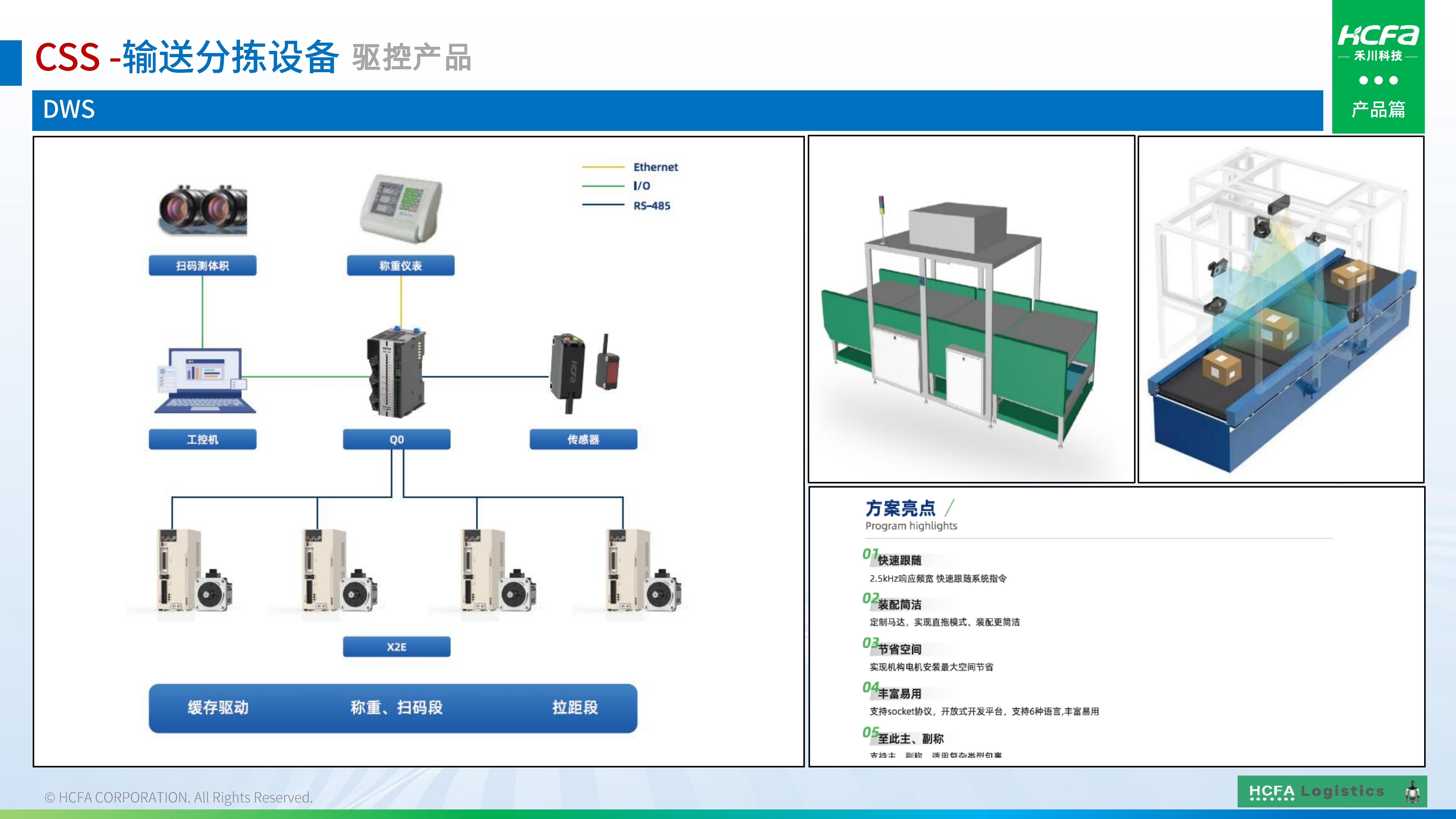 c7c7娱乐平台物流仓储系统集成-营业介绍202501009（完整版）_24.jpg
