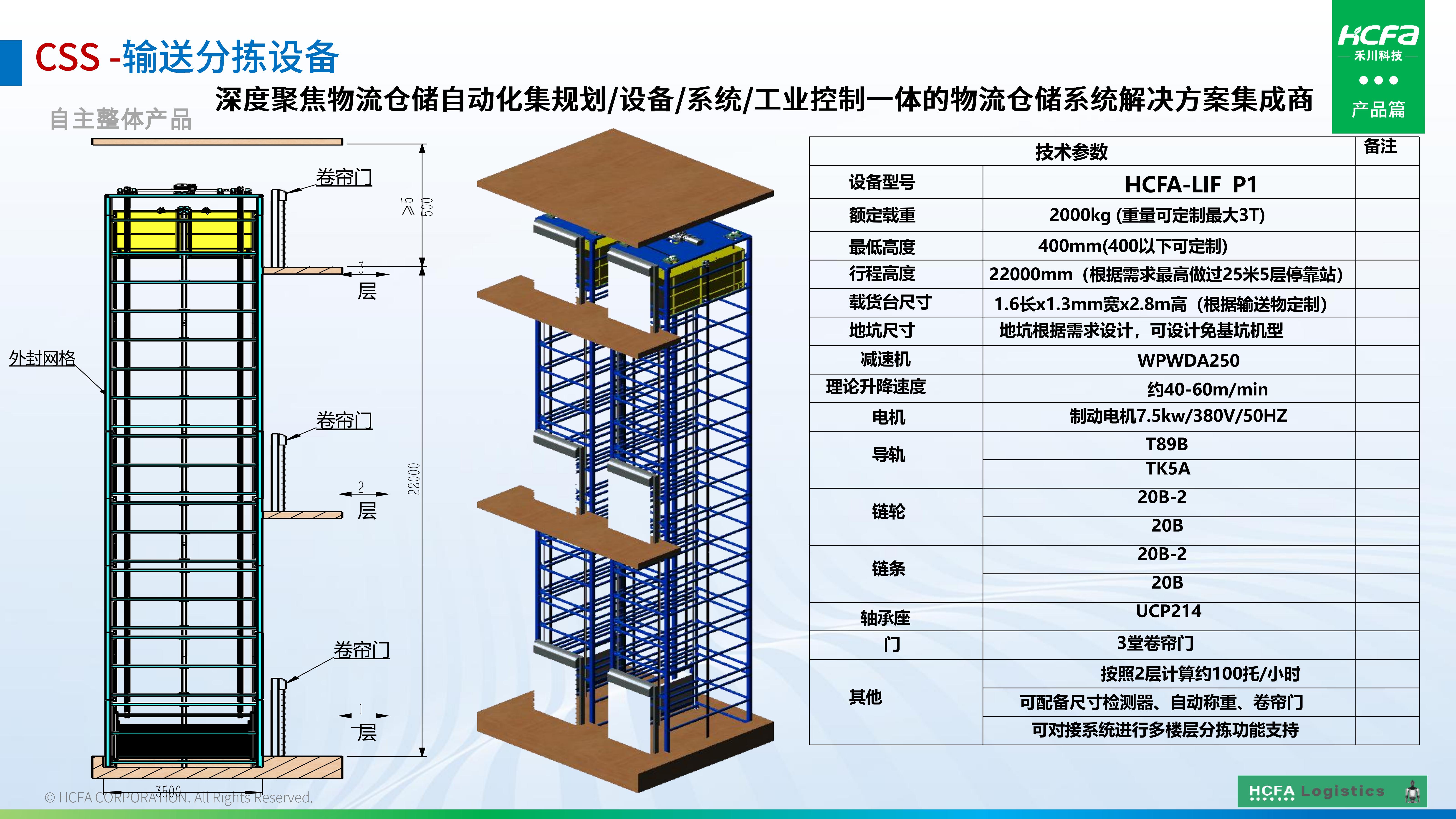 c7c7娱乐平台物流仓储系统集成-营业介绍202501009（完整版）_30.jpg