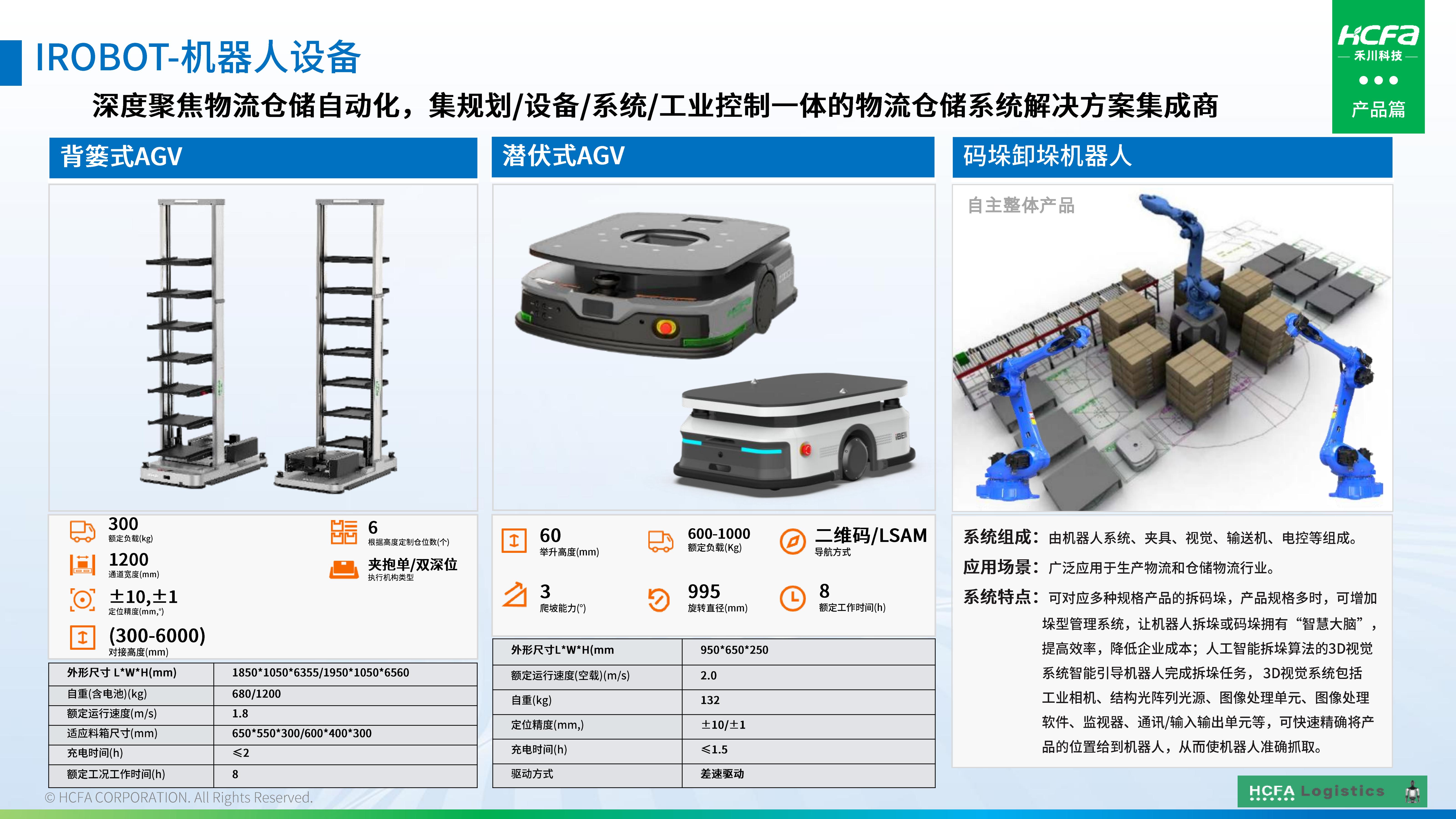 c7c7娱乐平台物流仓储系统集成-营业介绍202501009（完整版）_31.jpg