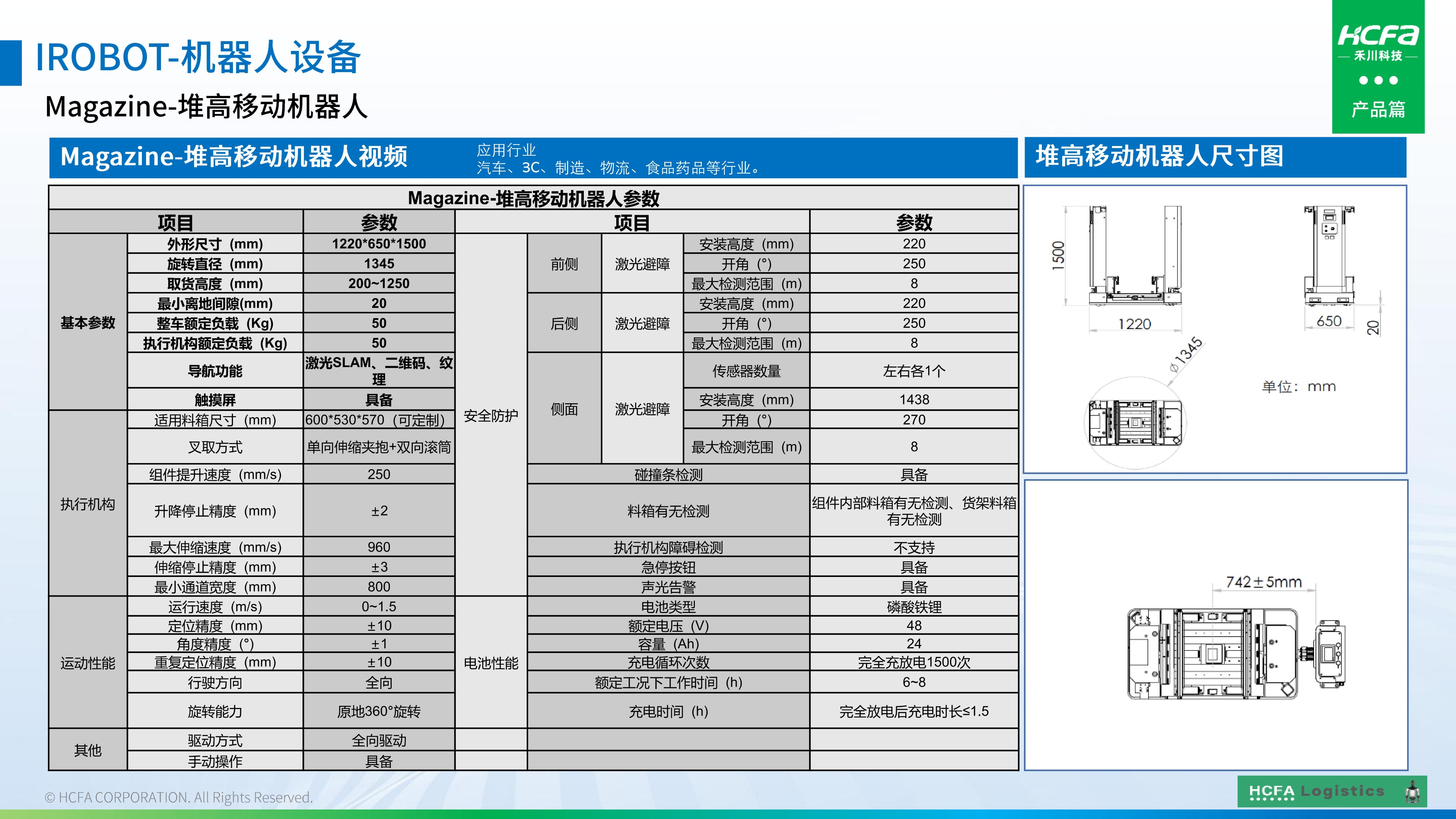 c7c7娱乐平台物流仓储系统集成-营业介绍202501009（完整版）_32.jpg