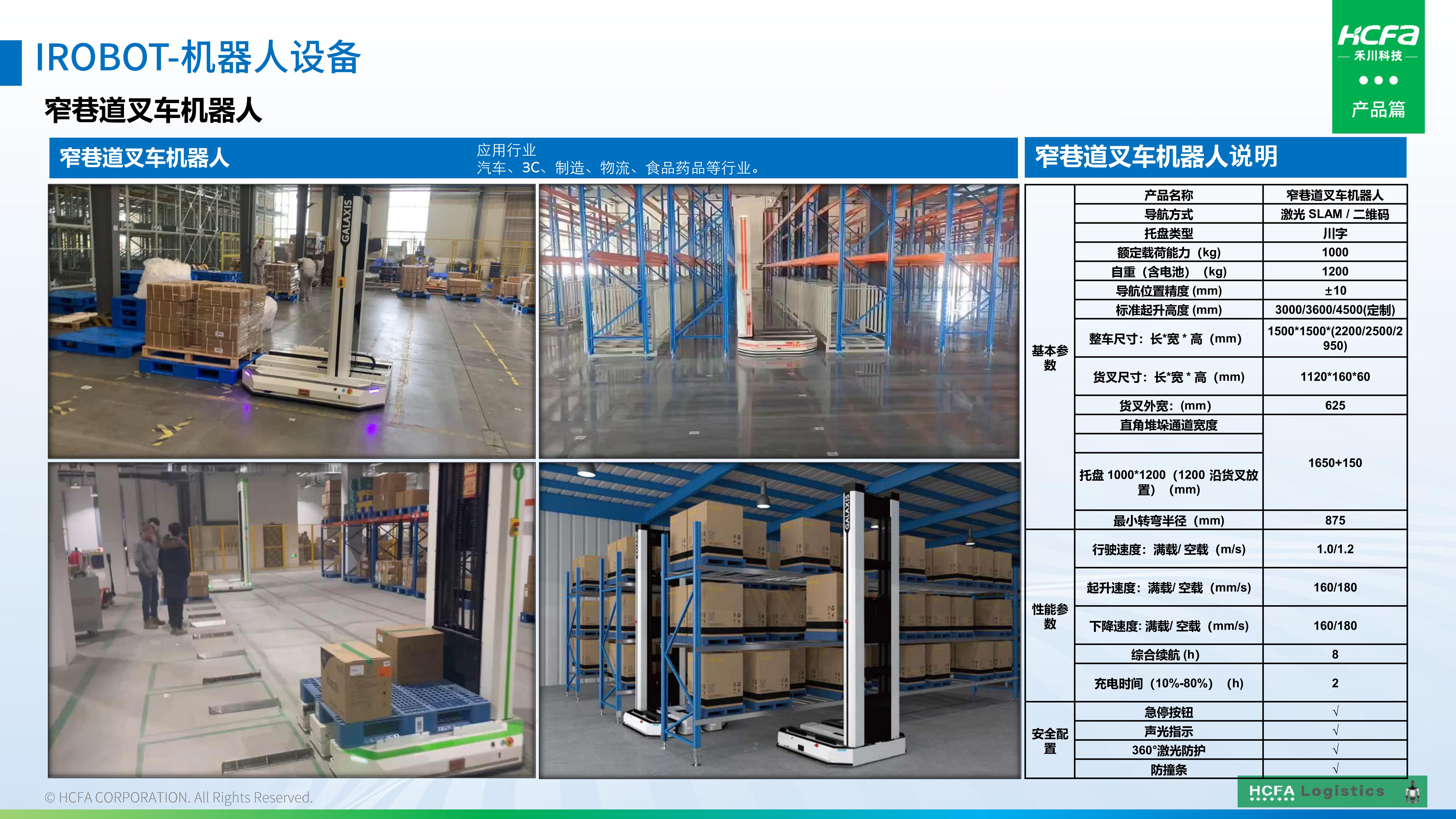 c7c7娱乐平台物流仓储系统集成-营业介绍202501009（完整版）_34.jpg