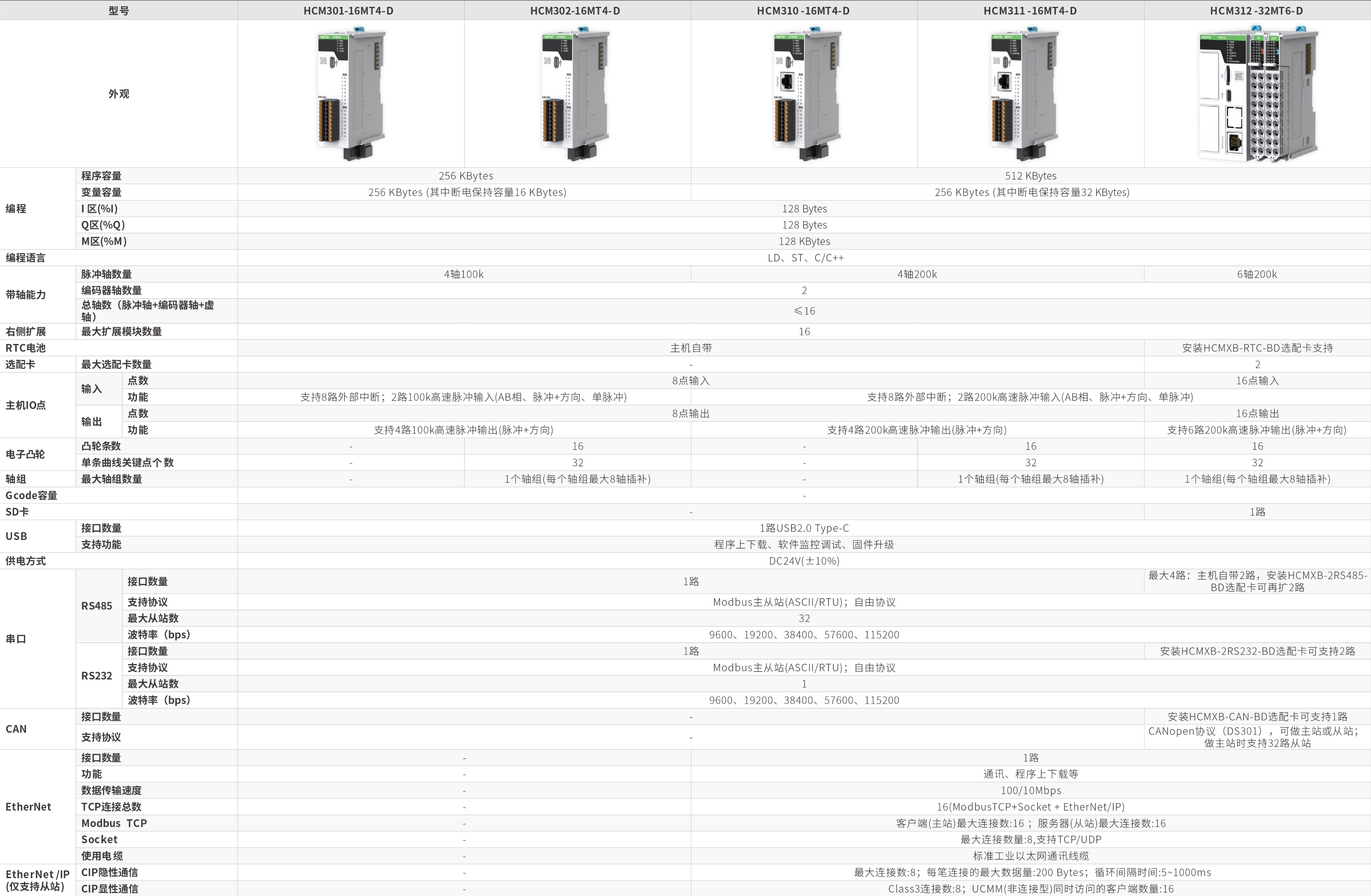 M300系列_画板2(1).jpg